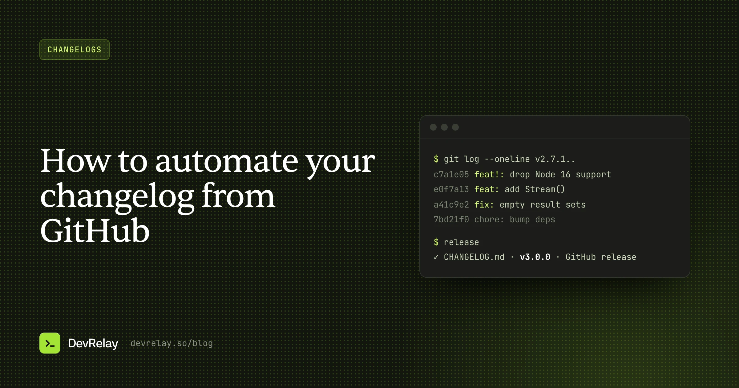Commits flowing through a release tool into a changelog and a GitHub release