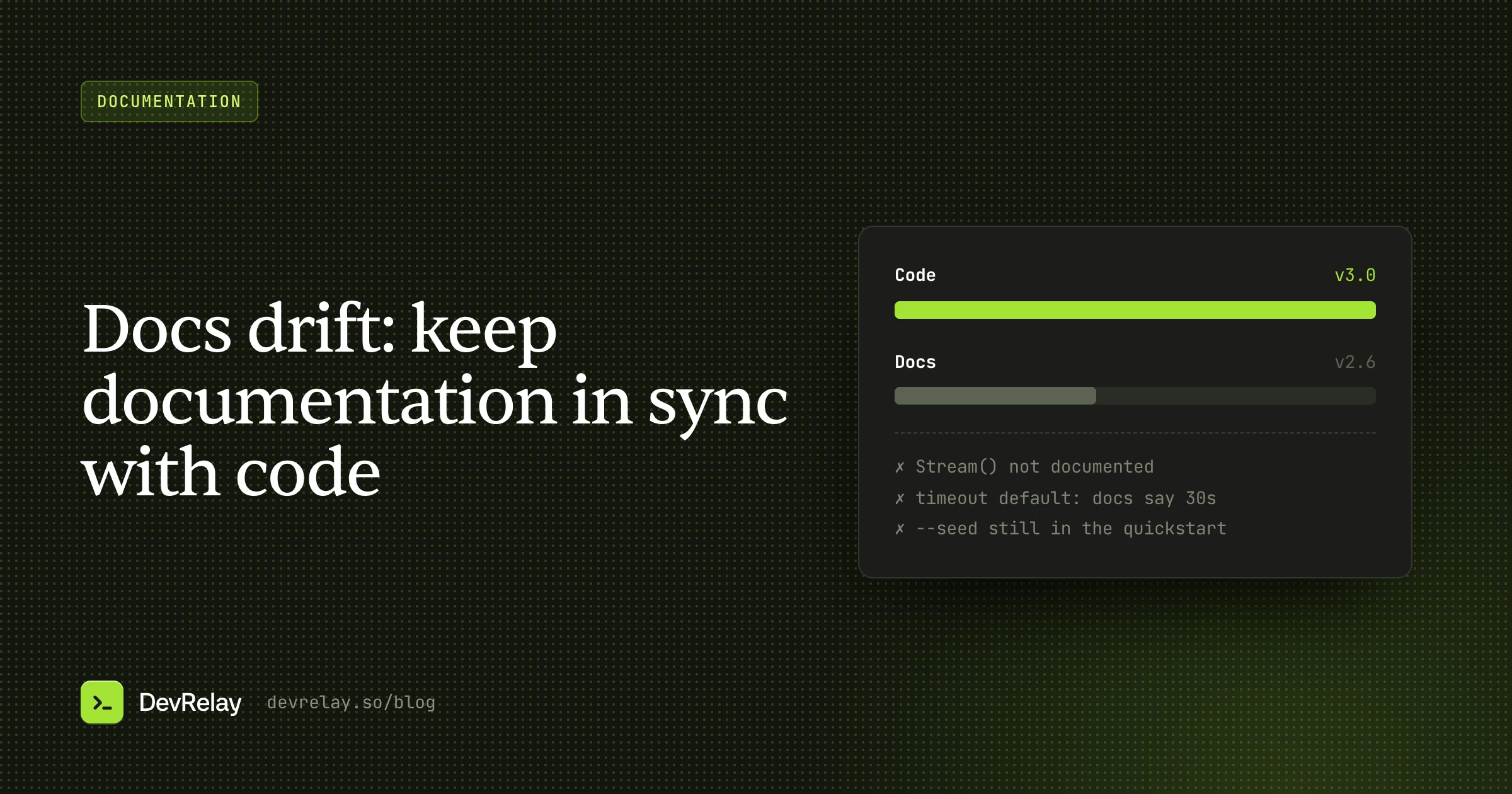 Code releases moving ahead of the docs version