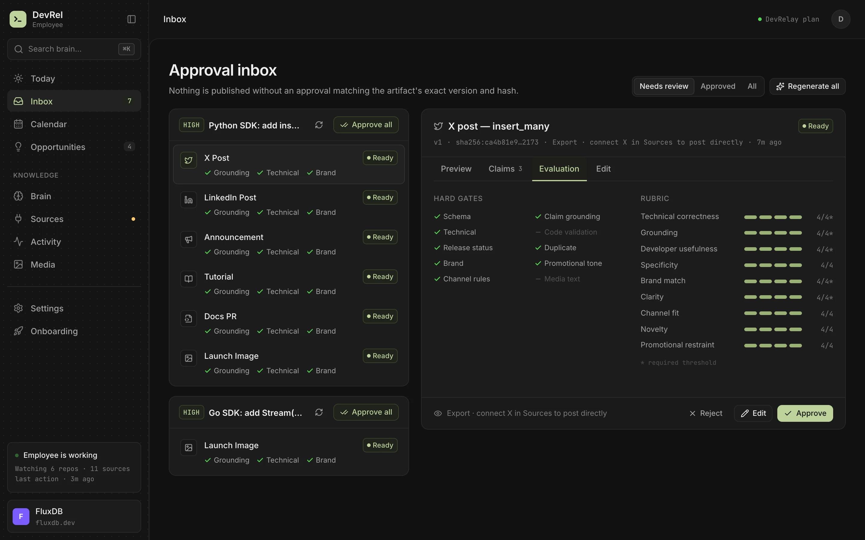 DevRelay inbox showing a draft with its hard-gate results and rubric scores